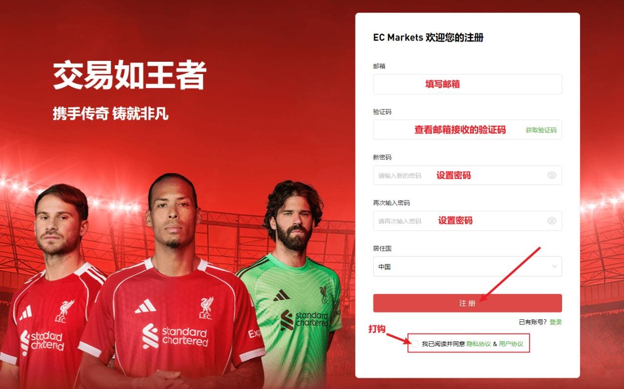 注册/MT4·MT5下载/模拟账户申请/出入金等-EC Markets官网